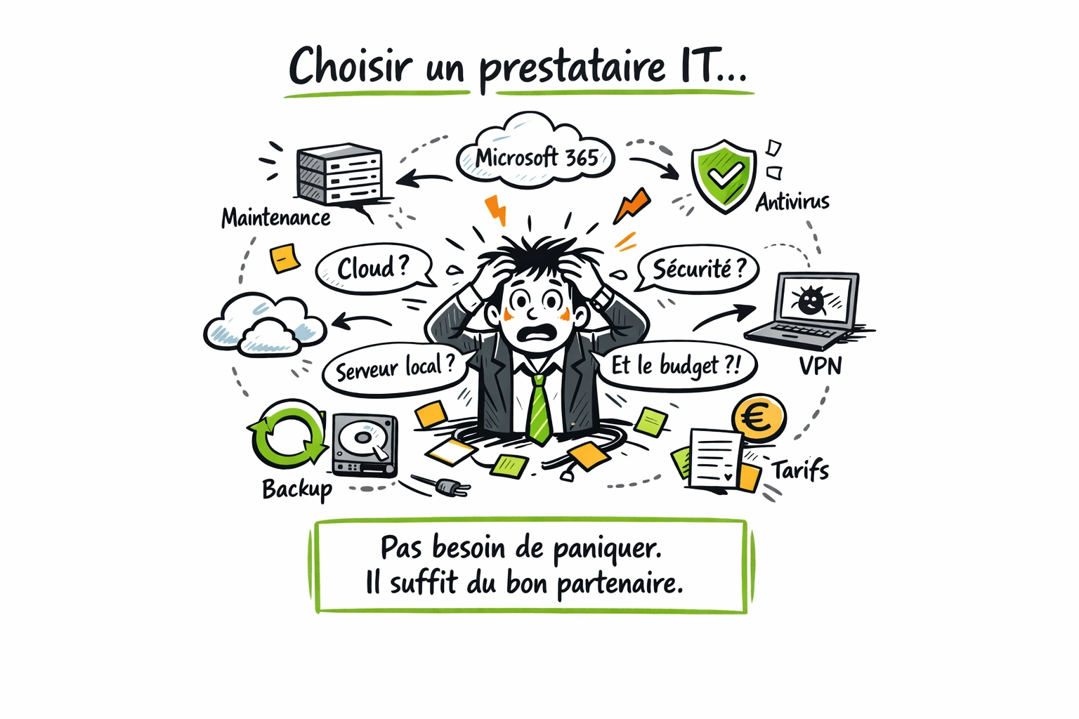 Comment choisir un prestataire IT